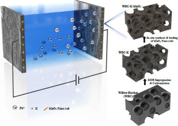 tent_a_2135028_uf0001_c